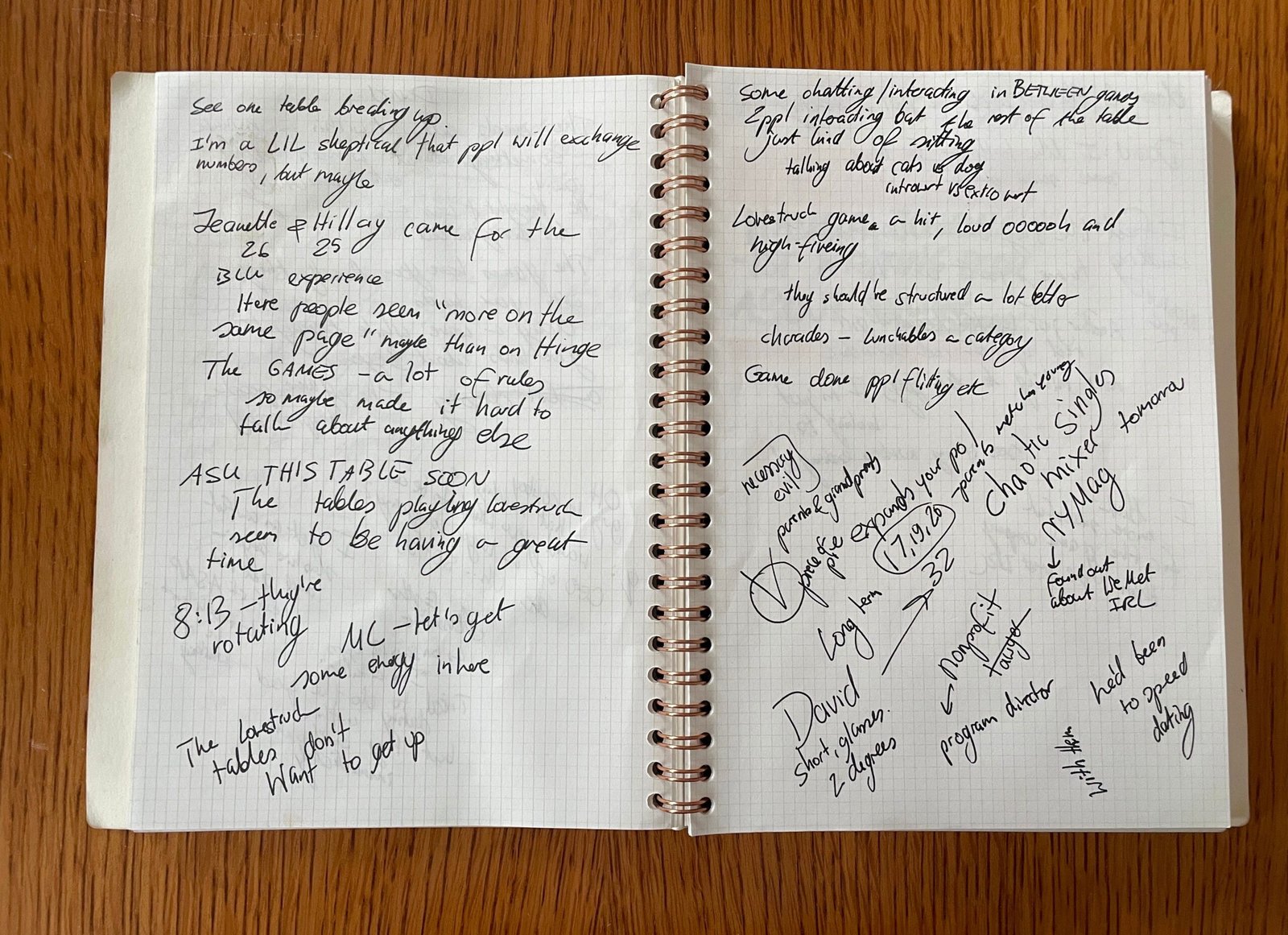 Ideas y esquemas escritos en una libreta.